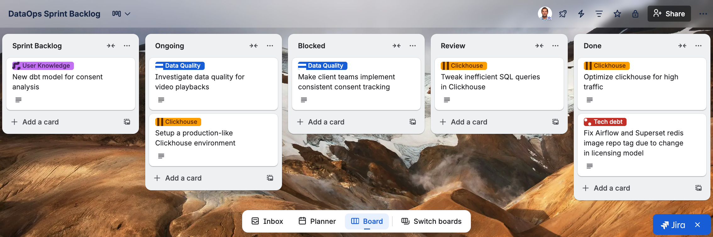 DataOps Trello-tavla